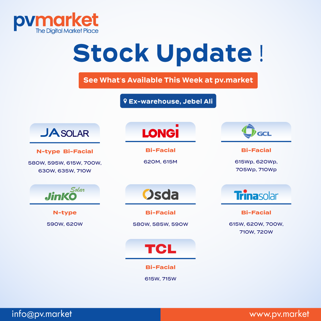 Weekly pv.market Stock Highlights – Get the Best Deals!